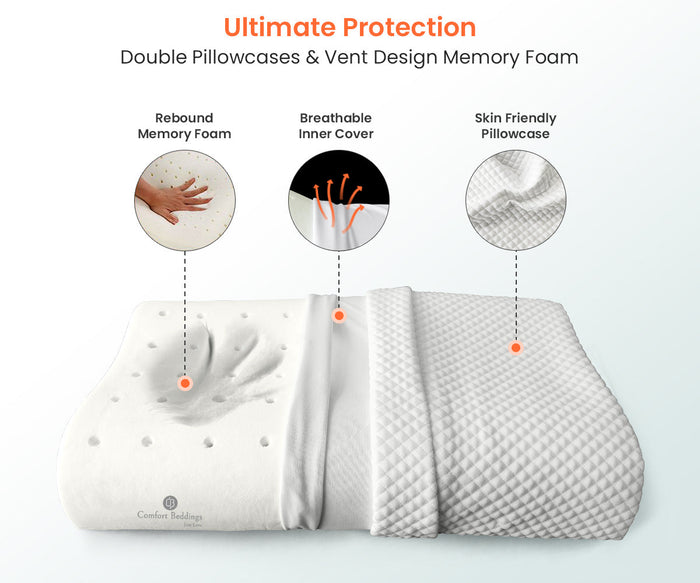 Contoured Cervical Memory Foam Pillow