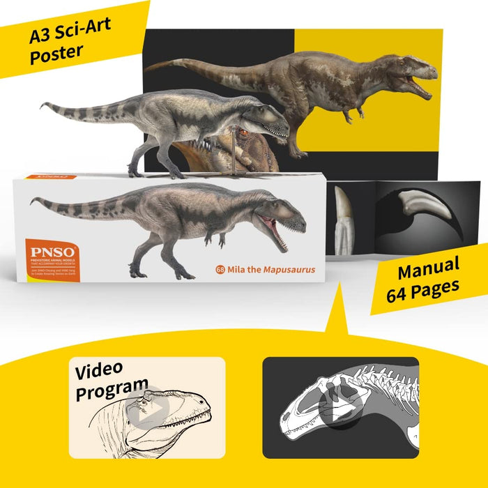 Mila the Mapusaurus, PNSO