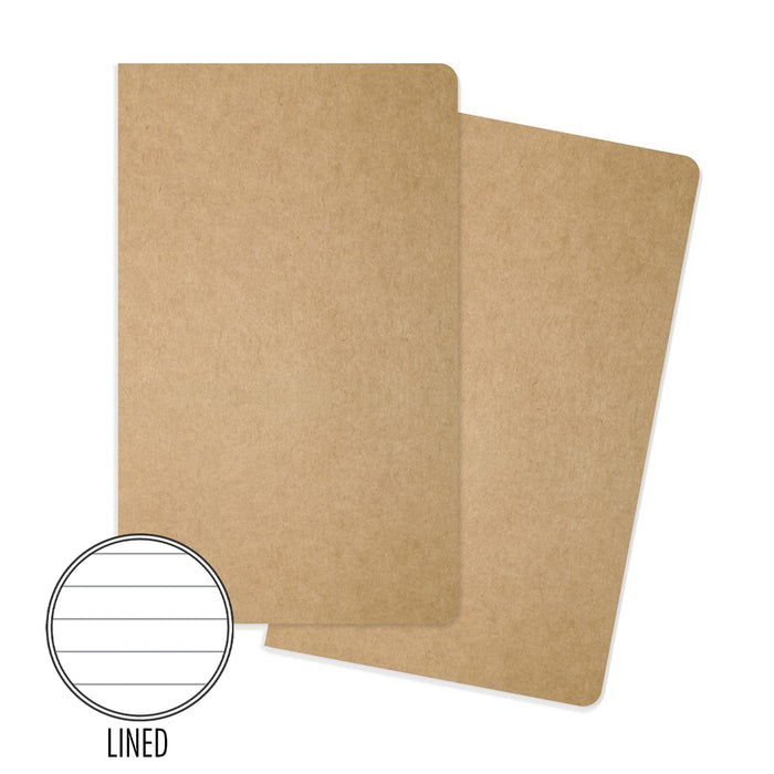 Traveler's Notebook Starter Kit - with Floral Garden Traveler's Notebook