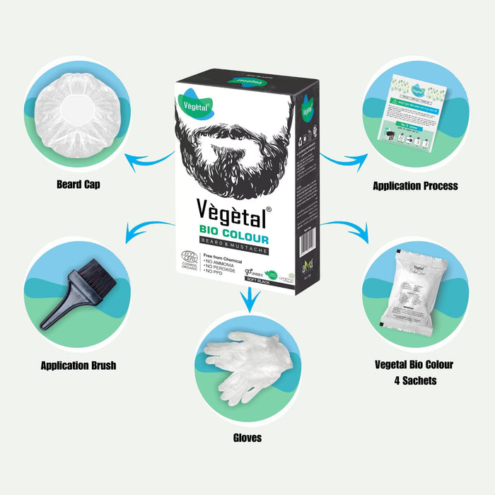Vegetal Beard and Moustache Bio Colour